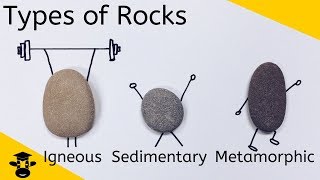 Types of Rocks IgneousSedimentaryMetamorphic Rocks [upl. by Svensen]