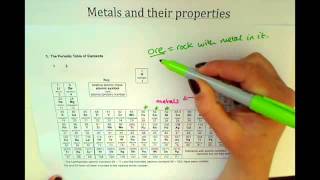 KS3  Metals and their Properties [upl. by Kalie]