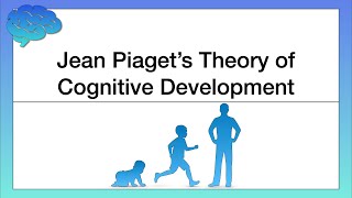 Jean Piaget’s Theory of Cognitive Development [upl. by Nnalatsyrc]