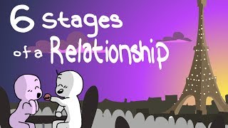 6 Stages of a Relationship  Which One Are You [upl. by Aneert332]