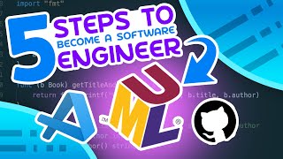 The 5 Steps To Become A Software Engineer [upl. by Inat580]