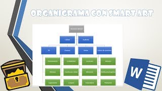 Como hacer un Organigrama en Word con SmartArt [upl. by Amoreta]