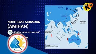 Monsoons and ITCZ  WeatherWiser Ka Na Ba [upl. by Ahsenwahs437]