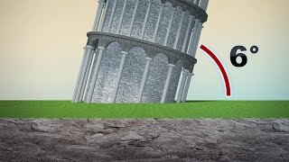 The Leaning Tower of Pisa is losing its tilt [upl. by Hogen]