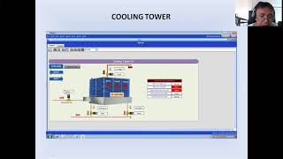 CHILLER PLANT MANAGER CPM [upl. by Aelanej]