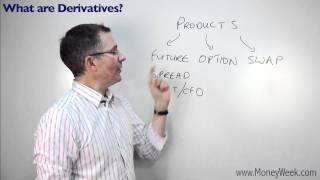 What are derivatives  MoneyWeek Investment Tutorials [upl. by Burra]