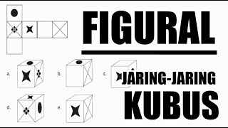 FIGURAL JARINGJARING KUBUS TES SKD CPNS 2020 [upl. by Merchant499]