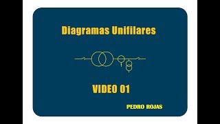 Diseño de Diagramas Unifilares Video 01 [upl. by Duncan426]