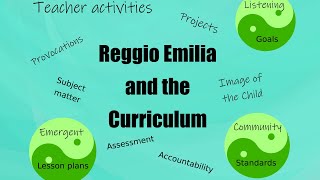 Reggio Emilia and the Curriculum [upl. by Aligna615]