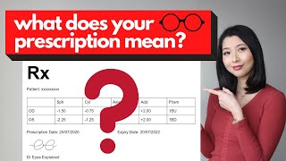 Glasses and Contact Lens Prescription Explained  Eyes Explained [upl. by Ranitta]