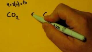 Lewis Dot Structure of CO2 Carbon DiOxide [upl. by Ailero]