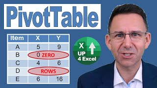 How to Remove Zero Value Rows from a Pivot Table [upl. by Laetitia]