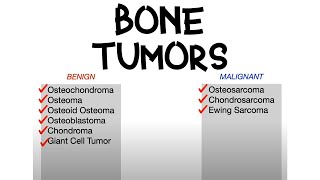 Bone Tumors Benign vs Malignant [upl. by Bucher]