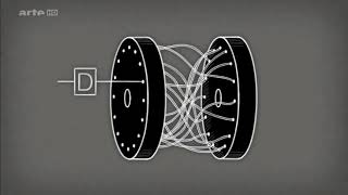 Le fonctionnement de la machine Enigma [upl. by Karly563]