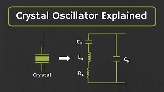 Crystal Oscillator Explained [upl. by Gerge502]