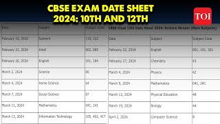 CBSE Latest News and Updates [upl. by Aynav]