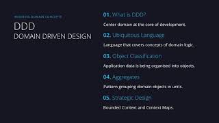 Domain Driven Design Learn in 5 minutes [upl. by Knuth]