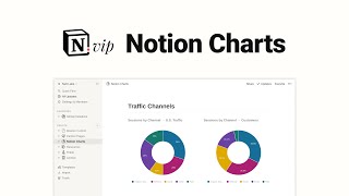 Notion Charts Add Interactive Charts to Notion Pages [upl. by Wawro837]