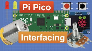 Raspberry Pi Pico  Control the IO World [upl. by Aiyn]