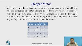 8051 Stepper Motor Interfacing [upl. by Betteann]