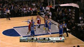 NBA All Star Celebrity Game highlights [upl. by Aanas]