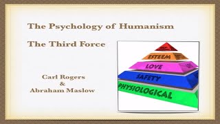 Humanistic Psychology Third Force [upl. by Hammel]