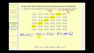 Determining the Probability of a Union of Events [upl. by Nayve]