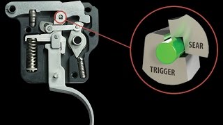 TriggerTech Trigger Review by LRO Editor Jeff Brozovich [upl. by Hamforrd]