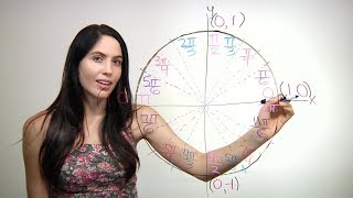 How to Remember the Unit Circle NancyPi [upl. by Stallworth591]