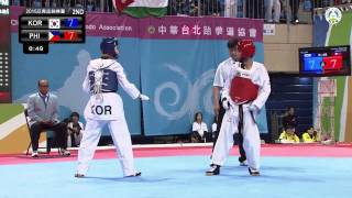 Asian Junior Taekwondo Championships Final male 48 [upl. by Reilly]