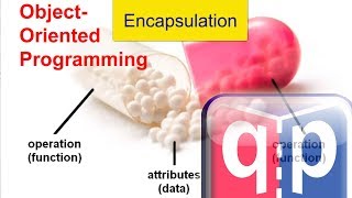 29 OOP Part1 Encapsulation classes in C and C [upl. by Rednaskela]