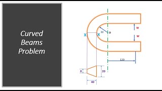 DME10  Curved Beam Solved Problem  U Clamp  Best Engineer [upl. by Snehpets]