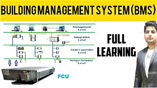 Building Management System BMS full detail learning [upl. by Cruce]