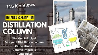 Everything about Distillation Column [upl. by Drofnas591]