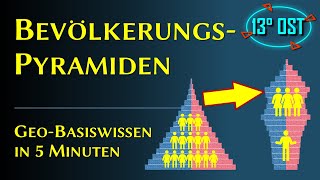 Bevölkerungspyramiden richtig lesen und auswerten [upl. by Erdnaxela934]