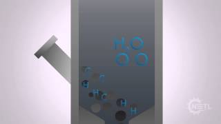 Gasification Animation [upl. by Nad]