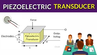 Piezoelectric Transducer [upl. by Goar188]