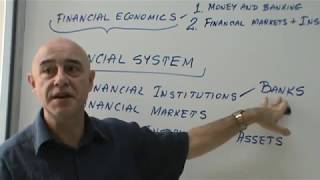 Money and Banking  Lecture 01 [upl. by Xylon]