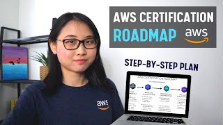 AWS Certification Roadmap for Complete Beginners [upl. by Elicec]