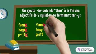 Le comparatif en anglais [upl. by Rogovy]