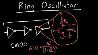 Ring Oscillator Analysis Part 1 [upl. by Benedikt]