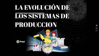 Evolución de Sistemas de Producción [upl. by Cordalia232]