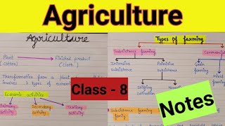 Class 8 agriculture geography  Class 8 agriculture chapter 3  Class 8 agriculture notes [upl. by Hanleigh]