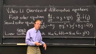 Overview of Differential Equations [upl. by Enilarak]