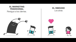 Inbound Marketing vs Outbound Marketing [upl. by Tobi]