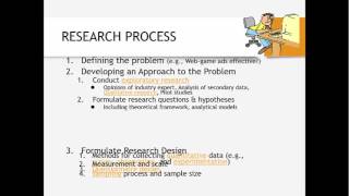 SixStep Marketing Research Process [upl. by Alit]