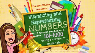 Grade 2 Mathematics Visualizing and Representing Numbers from 1011000 [upl. by Macdermot]