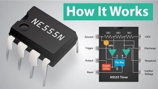 How a 555 Timer IC Works [upl. by Genie569]