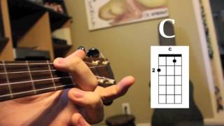 How to Play the Baritone Ukulele [upl. by Lune]