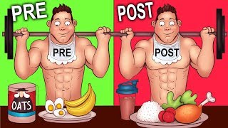 What To Eat Before amp After EVERY Workout [upl. by Onateag]